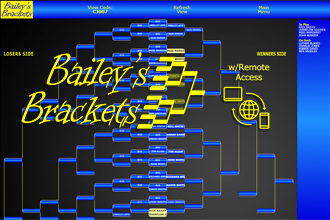 CHECK OUT THE CHROMEBOOK FRIENDLY TOURNAMENT SOFTWARE WITH REMOTE ACCESS/VIEW
