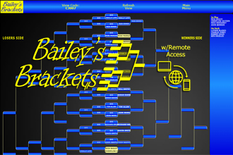 CHECK OUT THE CHROMEBOOK FRIENDLY TOURNAMENT SOFTWARE WITH REMOTE ACCESS/VIEW